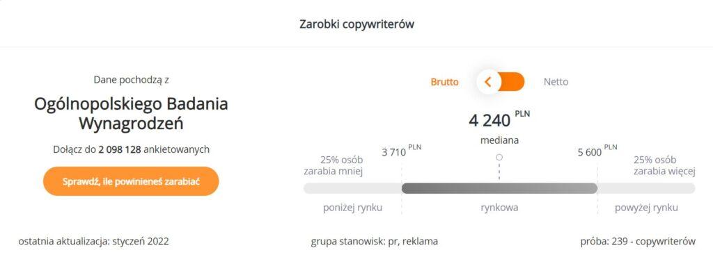zarobki copywritera - wynagrodzenia.pl